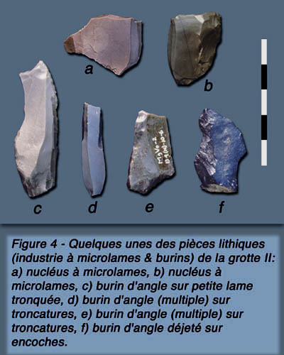 Quelques objets trouvés lors de la fouille archéologique tel que des burins et microlames.