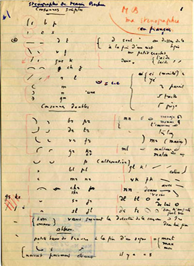 Stenography of Marius Barbeau, in French: Simples consonants; Example of a page of stenographic keys developed by Marius Barbeau., © CMC/MCC