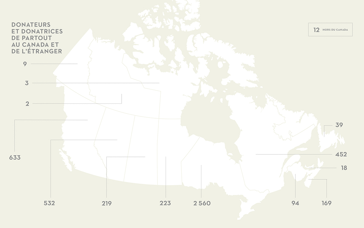 Carte du Canada montrant les donateurs et donatrices par province / territoire