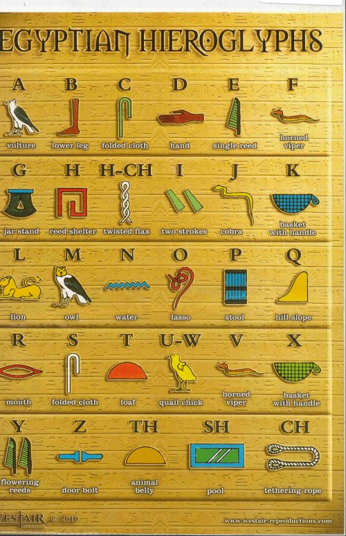 Hieroglyph poster