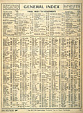 Page 1 of Eaton's Fall 
and Winter 1918-19 index