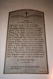 Plaque installée dans l’église de Spandet