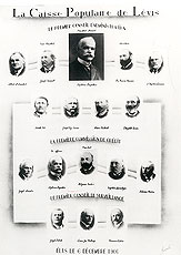 Premiers dirigeants de la Caisse populaire de Lvis, 1900 