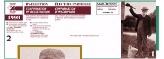 Documentation électorale, deux photos et une illustration