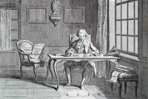 L’art d’écrire, planche II de l’Encyclopédie, ou dictionnaire raisonné des sciences, des arts et des métiers, 1762-1772, par Diderot et d’Alembert