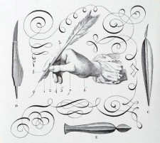 L’art d’écrire, planche. III de l’Encyclopédie, ou dictionnaire raisonné des sciences, des arts et des métiers, 1762-1772, par Diderot et d’Alembert